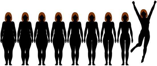 Woman frontal silhouettes of before and after fat to fit Diet Weight Loss Success