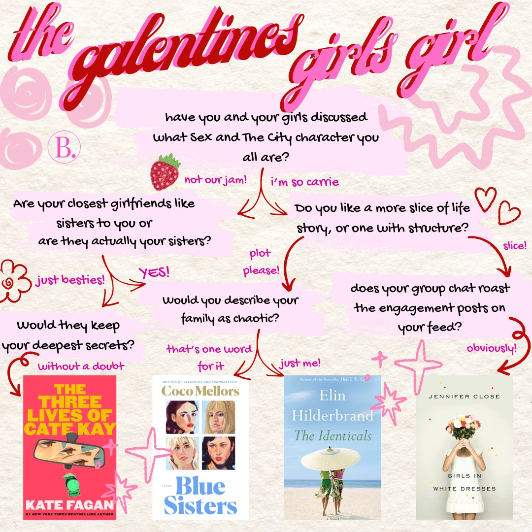 valentines flowchart - the galentines gals gal