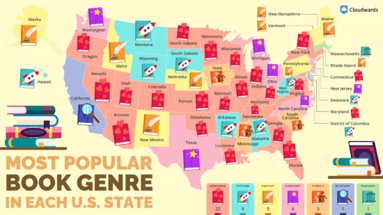 https://booktrib.com/wp-content/uploads/2025/04/Top-Genre-by-State-550x309.webp?utm_source=chatgpt.com