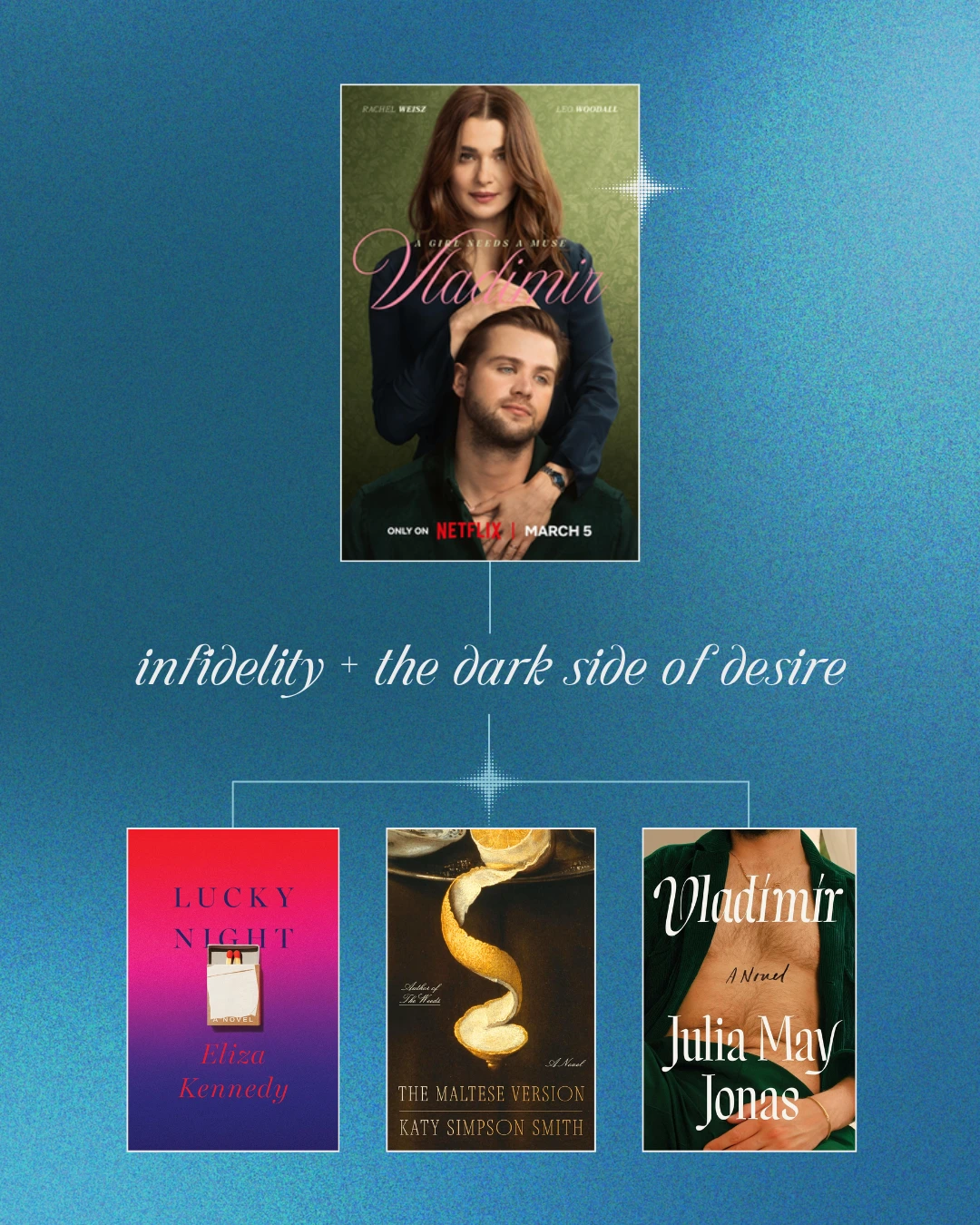 Love the Netflix show "Vladimir"? Read "Lucky Night" by Eliza Kennedy, "The Maltese Version" by Katy Simpson Smith, or the book that started it all: "Vladimir" by Julia May Jonas 
