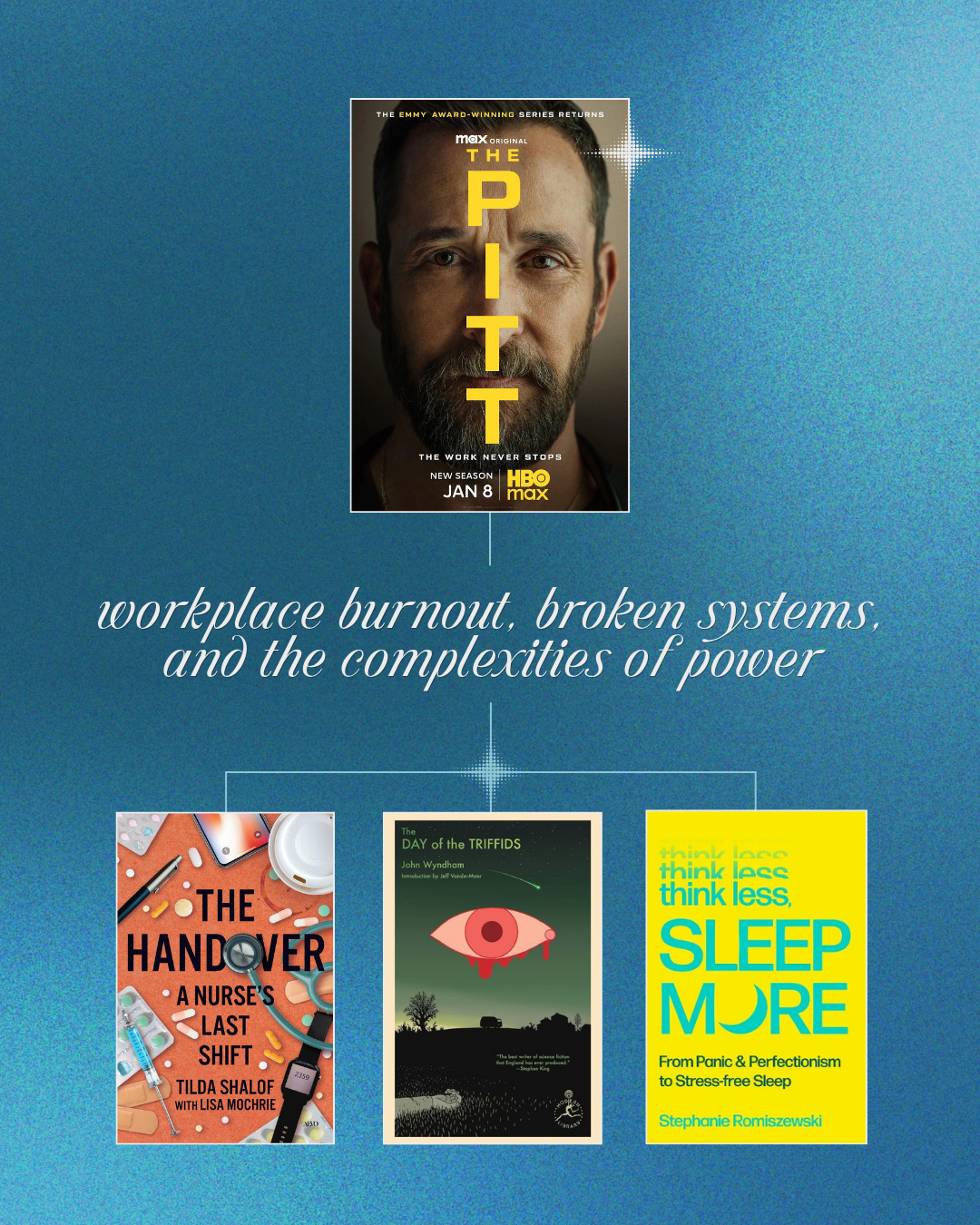 Love the Max Original show "The Pitt"? Read "The Handover: A Nurse's Last Shift" by Tilda Shalof, "The Day of the Triffids" by John Wyndham, or "Think Less, Sleep More: From Panic & Perfectionism to Stress-Free Sleep" by Stephanie Romiszewski
