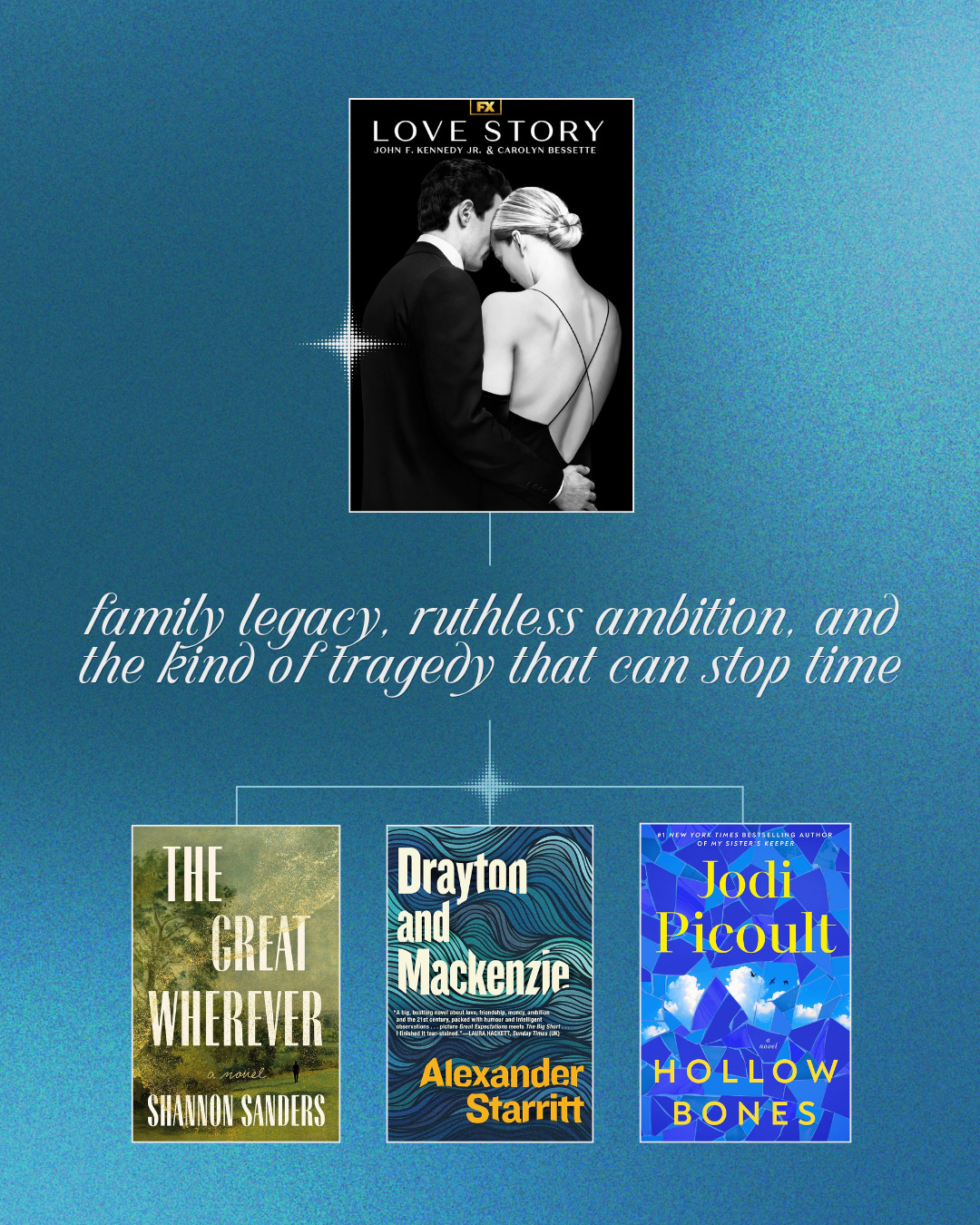 Love the FX show "Love Story"? Read "The Great Wherever" by Sannon Sanders, "Drayton and Mackenzie" by Alexander Starritt, or "Hollow Bones" by Jodi Picoult